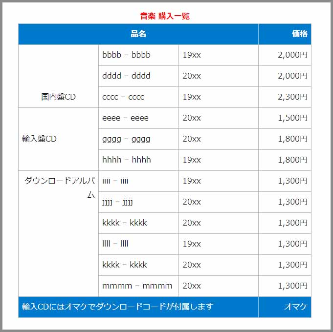 データベースの基本構造とwordpressのテーブル設計に見るデータモデリング 株式会社lig